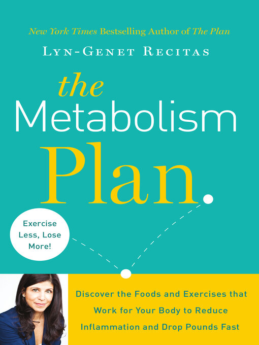 Title details for The Metabolism Plan by Lyn-Genet Recitas - Available